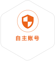 驿城区到马来西亚国际快递